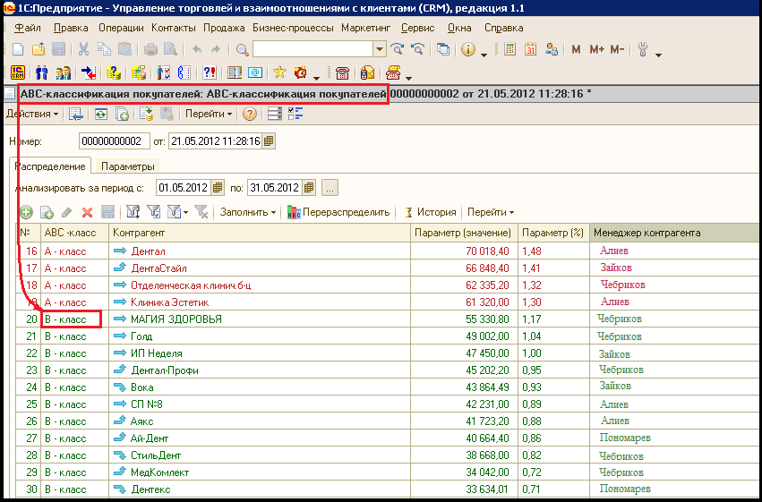 1с ссылка на клиенте. ABC отчет в 1с. 1с:управление торговлей и взаимоотношениями с клиентами. АВС анализ в 1с. Управление торговлей и взаимоотношениями с клиентами CRM редакция 1.1.