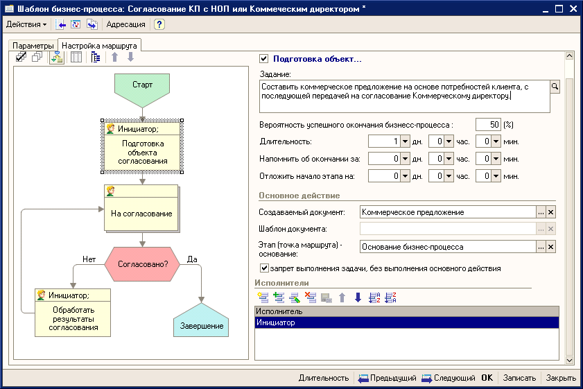 1с бизнес процессы