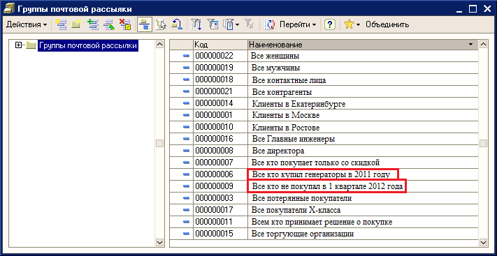 Список электронных почт радио фото - PwCalc.ru